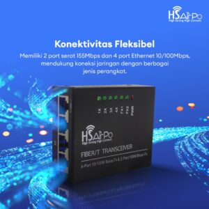 HSAIRPO CM2F4E POE MEDIA CONVERTER 2 FO 4 ETH POE