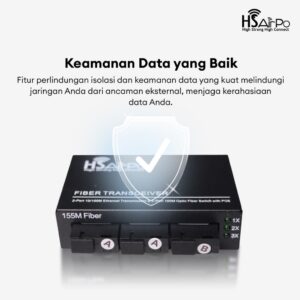 HSAIRPO CM3F2E Media Converter 3 Fo 2 Eth 10 100Mbps