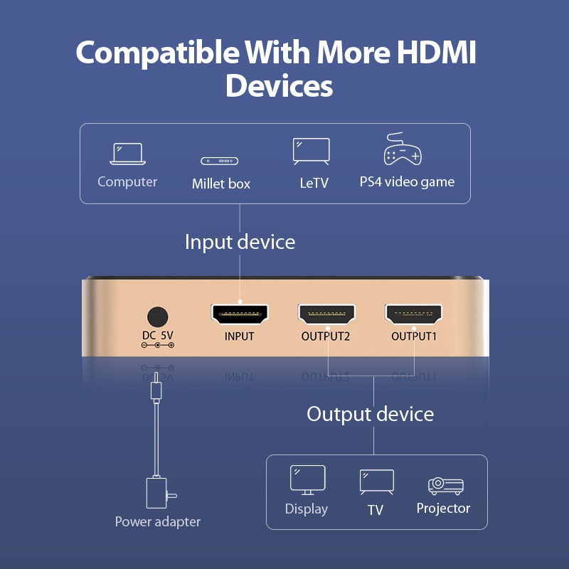3-107 VENTION HDMI SPLITTER (1 IN 2 OUT) 3D FULL HD 4K - ACBG0 - Image 4