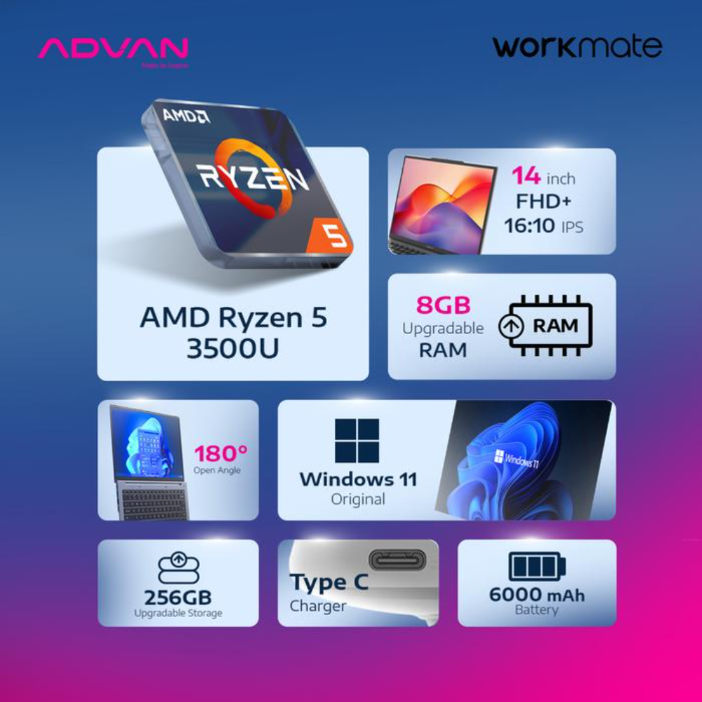 advan-workmate-ryzen-5-3500u-8gb-256gb-ssd-14″-wuxga-ips-windows-11-blue-05 ADVAN WORKMATE RYZEN 5 3500U 8GB 256GB SSD 14″ WUXGA IPS WINDOWS 11 BLUE - Image 4