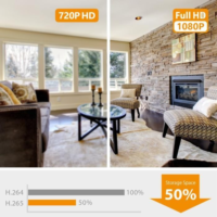 imou cctv cue 2e camera wifi 2mp